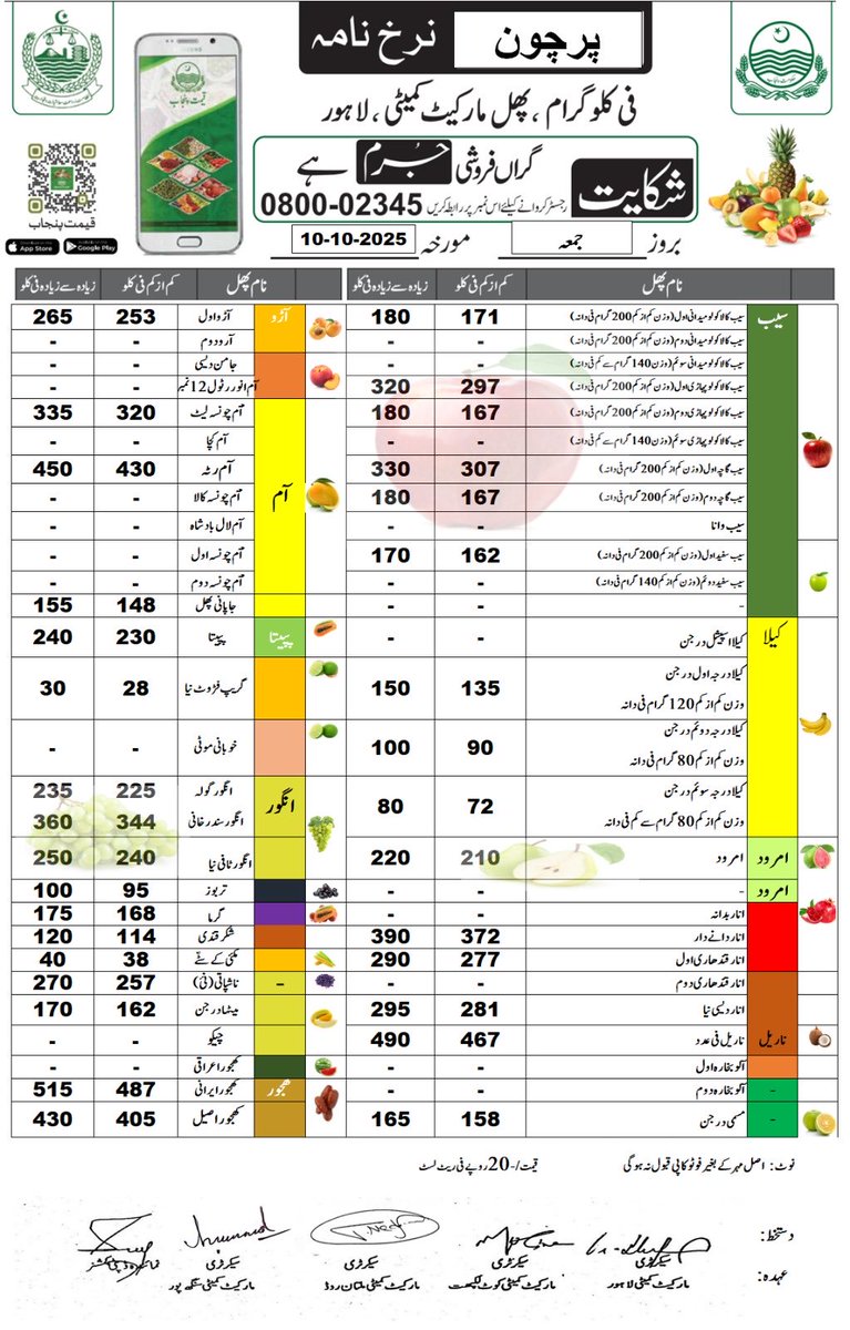 DCLahore's tweet image. Today Notified Rate list of Essential Commodities. 10 October, 2025

Please call at 080002345 for any complaint or inbox us.

Download Punjab Qeemat app register your complain. 

#LahoreDistrictAdministration 
#Ratelist #pricecontrol