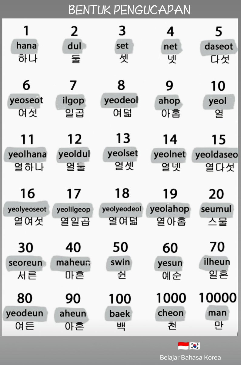 MelsasailBertha's tweet image. Bentuk Pengucapan Hangeul 🤓