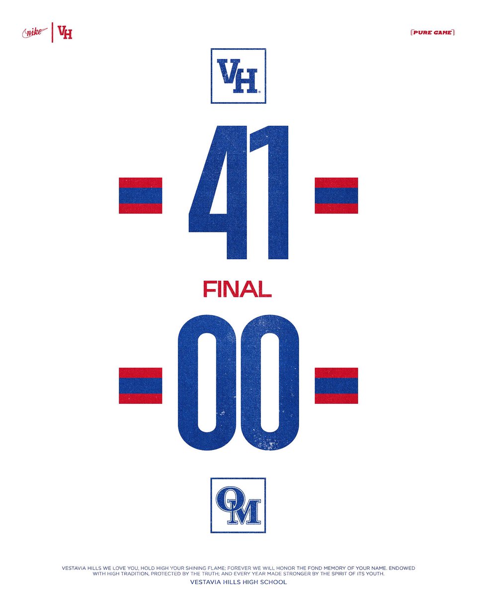 Rebels Win. 

#1REBEL