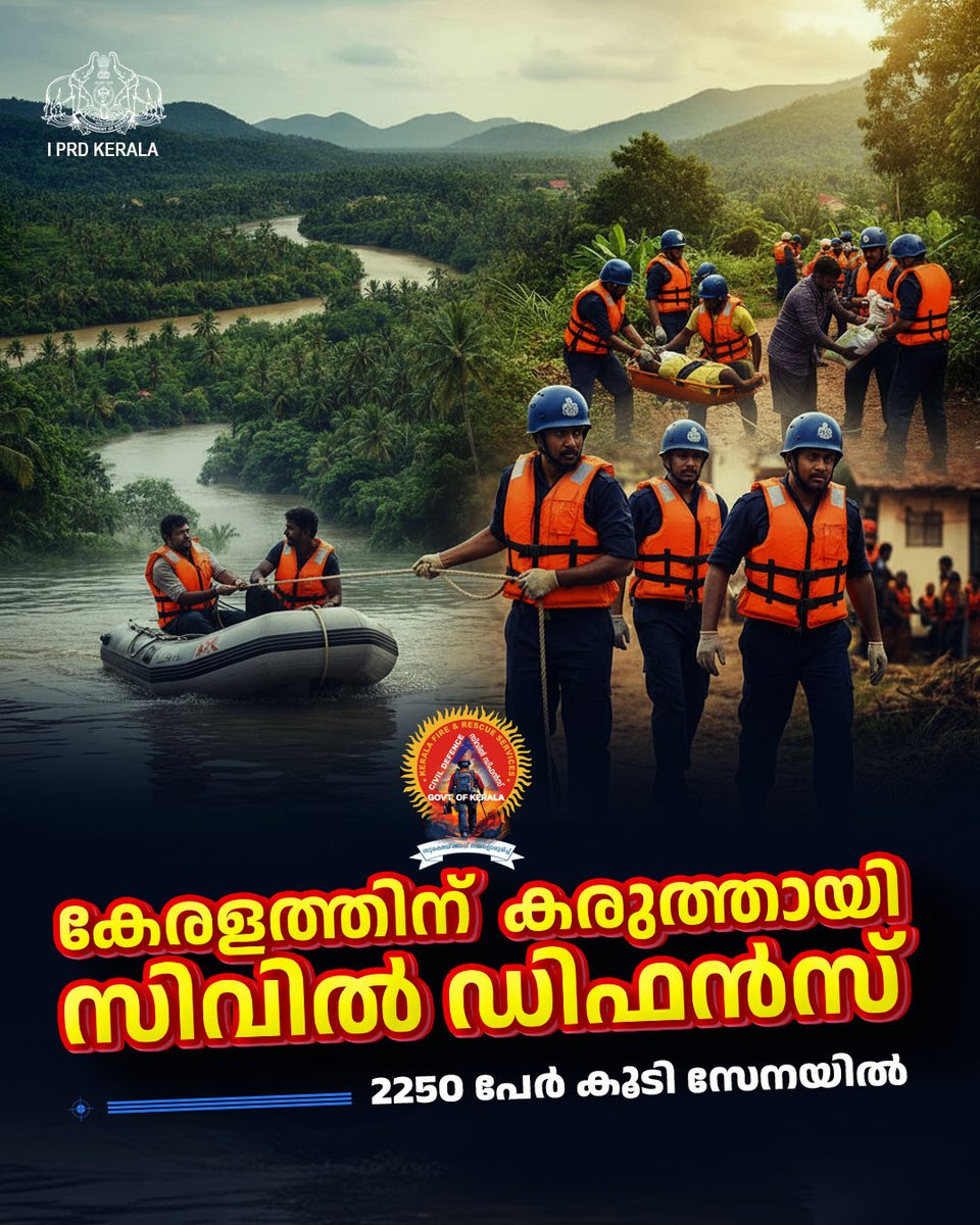 prdlivekerala's tweet image. ദുരന്തമുഖങ്ങളിൽ കരുത്തും കരുതലുമായി ആദ്യമെത്തുന്ന #സിവിൽഡിഫൻസ് സേനയ്ക്ക് ശക്തിപകരാൻ കൂടുതൽ അംഗങ്ങൾ. 2250 വോളന്റിയർമാർകൂടി പരിശീലനം പൂർത്തിയാക്കി ഫയർ &amp;amp; റെസ്‌ക്യൂ സർവ്വീസസ് സേനയുടെ ഭാഗമായി. 
 വോളന്റിയർമാരാകാൻ  fire.kerala.gov.inൽ രജിസ്റ്റർചെയ്യാം.
#kerala #civildefence