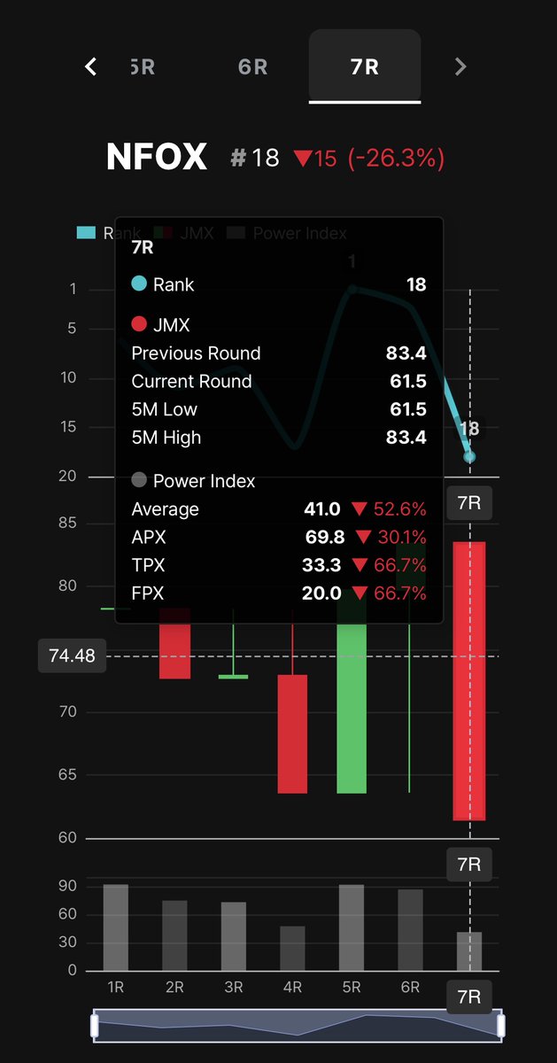 Jable.io tweet media