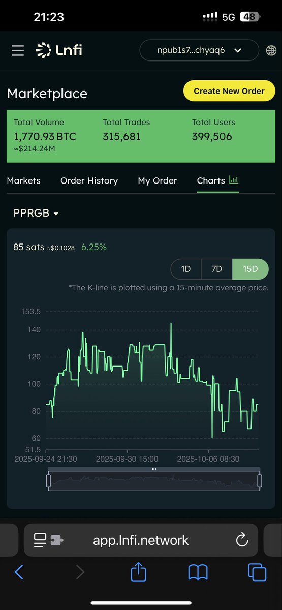 PePeRGB 🐸 tweet media