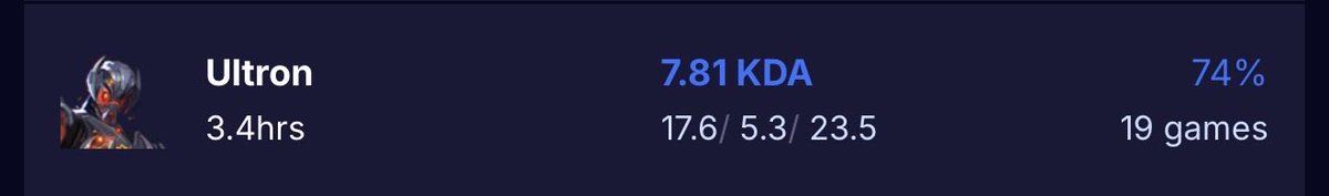 LFT for Marvel Rivals

Tank main (Magneto/Strange/Emma)

Can flex support (Ultron/Loki/Invis/Luna/Cloak)

Eternity peak S1.5
Average rank is celestial because i don’t spam rank that often 

Top 5 Ultron S2.5 (By winrate)
Top 15 Dr.Strange S3.5 (By winrate)
 
Experienced with