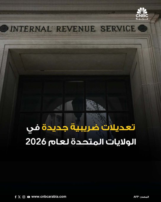 أعلنت مصلحة الضرائب الأميركية عن رفع حدود شرائح ضريبة الدخل الفدرالية لعام 2026، حيث سيُطبق أعلى معدل ضريبي بنسبة 37% على الأفراد الذين يتجاوز دخلهم 640.6 ألف دولار، والأزواج الذين يكسبون أكثر من 768.7 ألف دولار. كما ارتفع الاستقطاع القياسي ليصل إلى 32.2 ألف دولار للأزواج، و16.1 ألف دولار للأفراد 