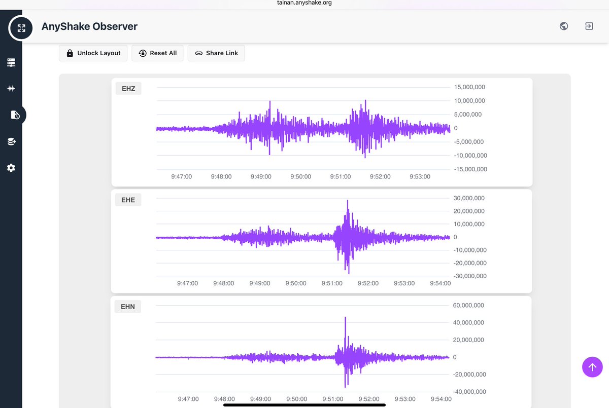 AnyShake Project tweet media