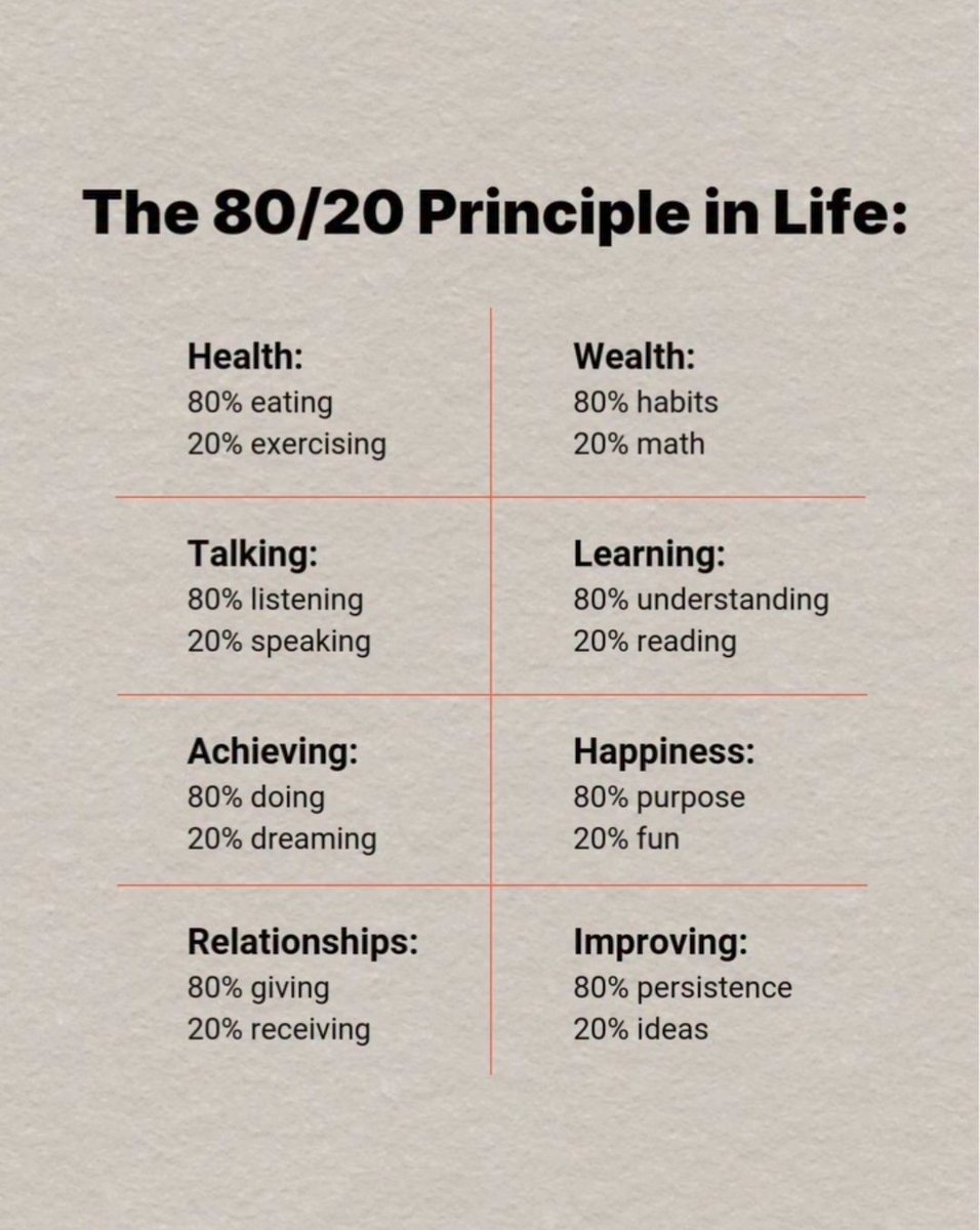 SeekWiser_'s tweet photo. https://t.co/OlnHaOiijv