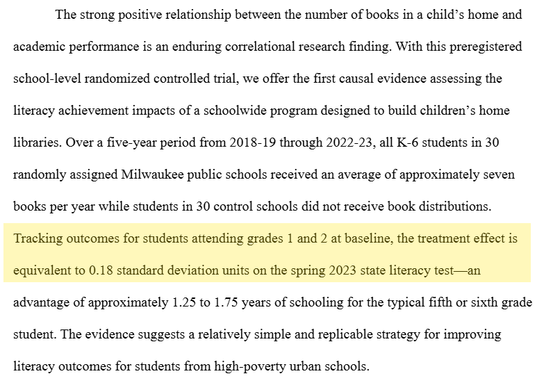 While school reading achievement is in the news, I wanted to spotlight the results of a new pre-registered randomized trial of distributing books to children.

tl;dr distributing books to children improved their reading achievement by 0.18 SD! 

Thread 🧵