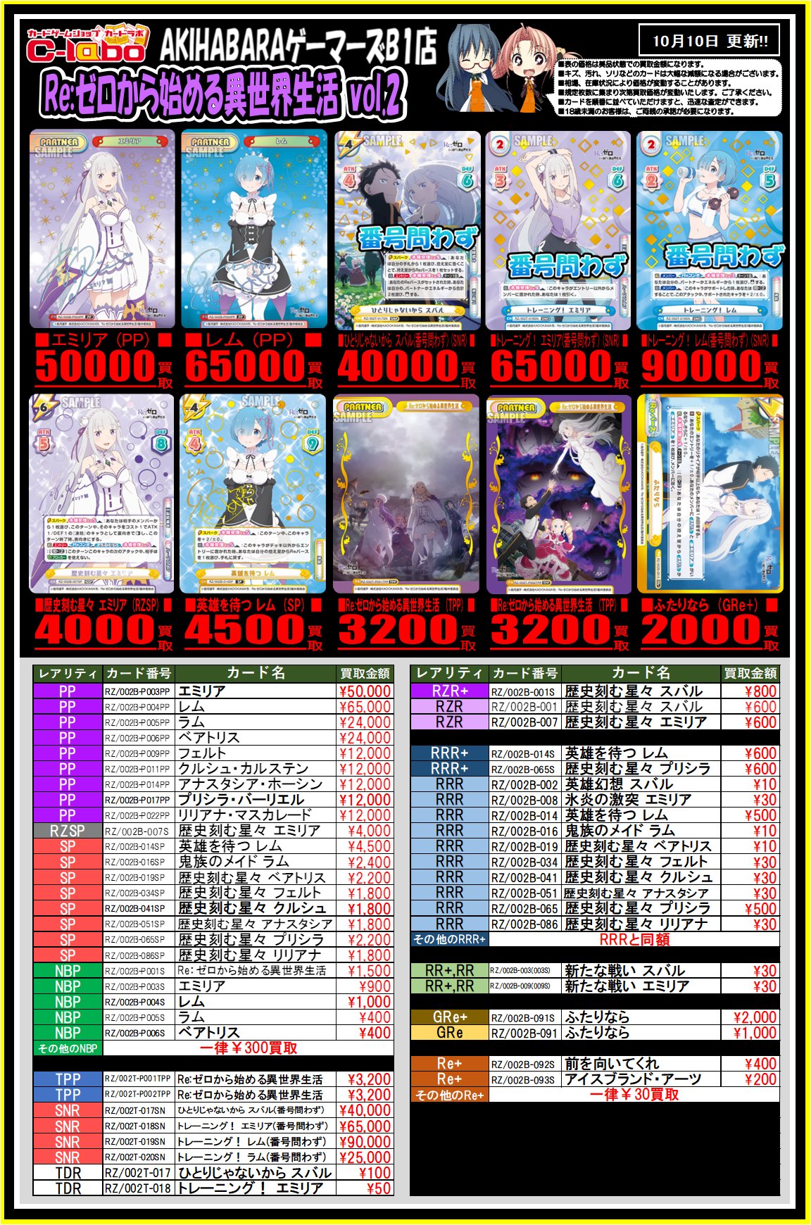 Reバース Reゼロ ひとりじゃないから スバル SNR Re:ゼロから始める異