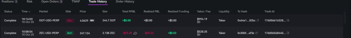 RubyHoang tweet media