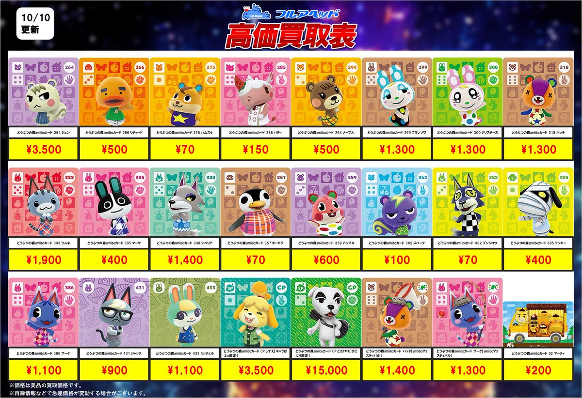 あつ森amiibo 223枚セット 番号被りなし各1枚 やよい マーサ ジェシカ 任天堂（Nintendo） あつまれ どうぶつの森 amiiboカード 第2弾 150
