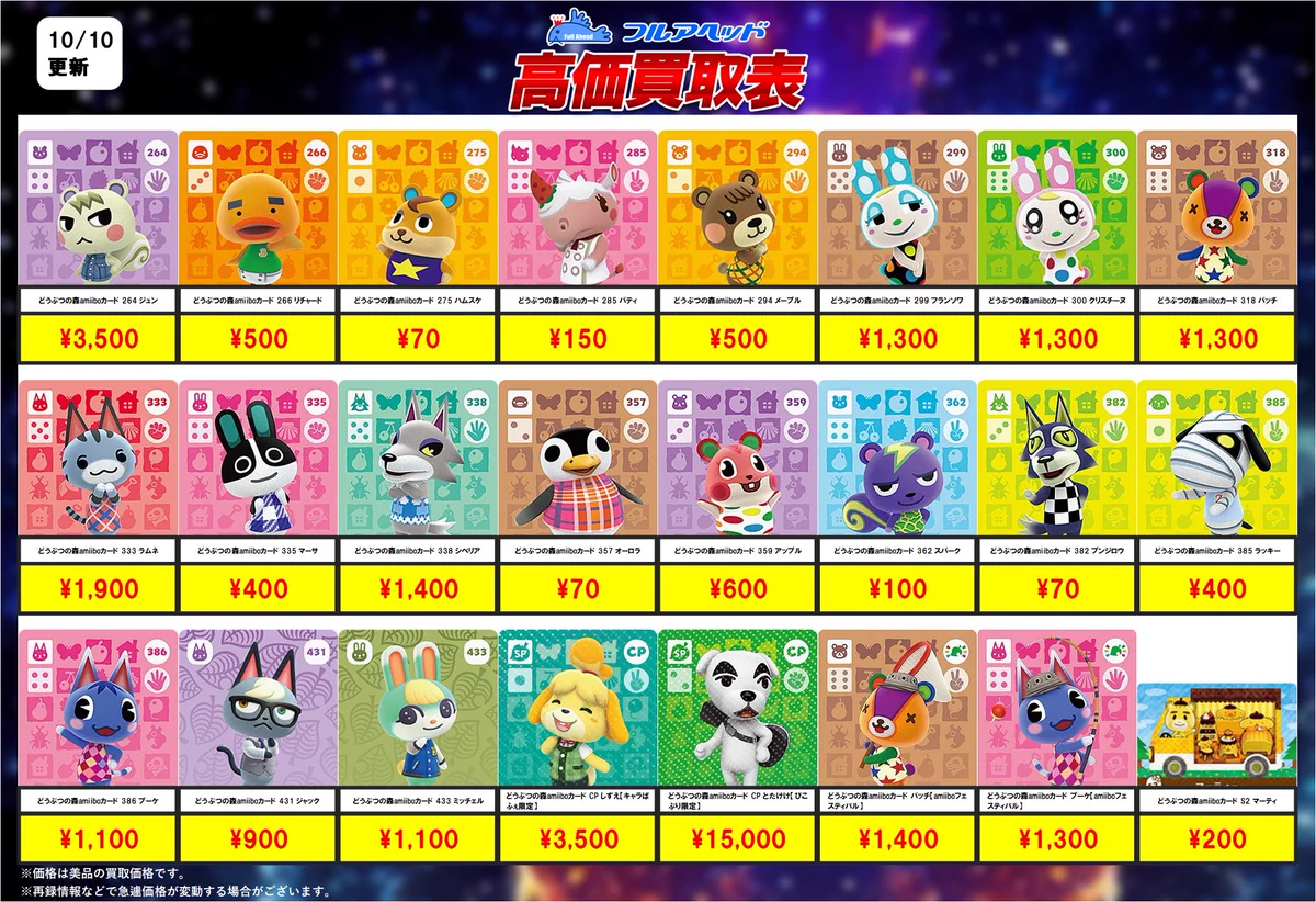 フルアヘッド大阪日本橋店 on X: 