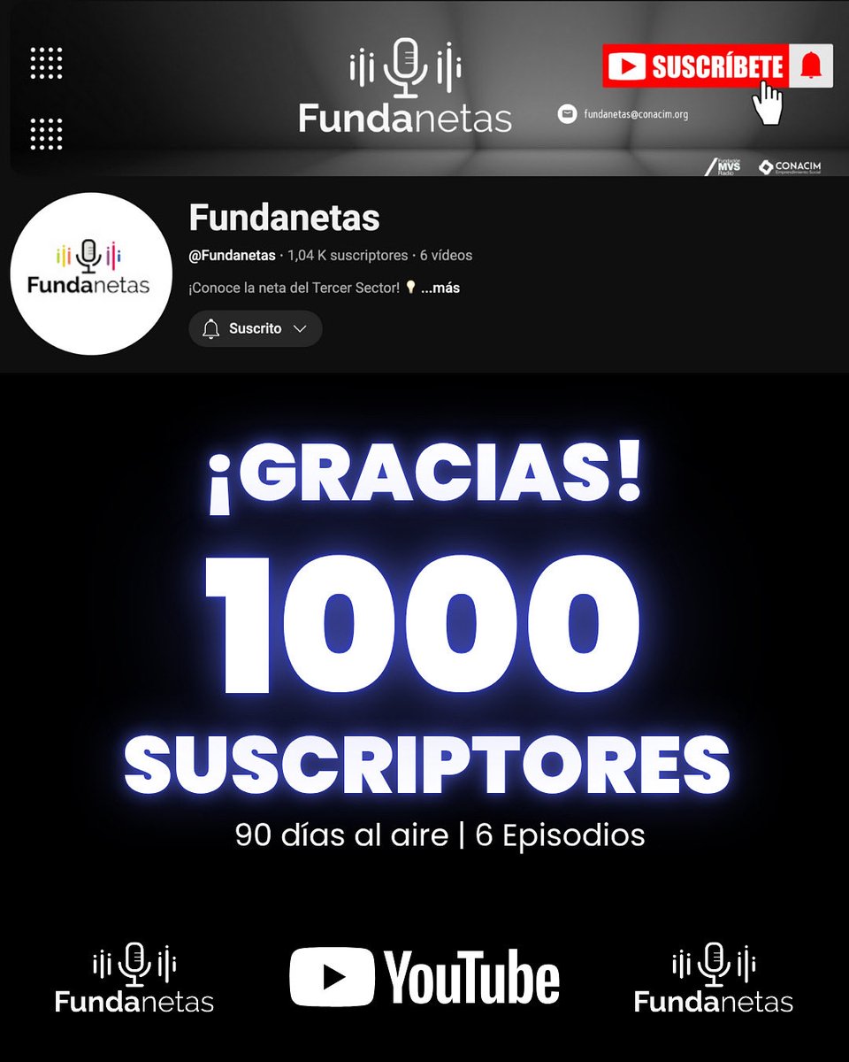¡Mil suscriptores! 

Gracias a todas las personas que se han suscrito a #Fundanetas, un programa creado por #CONACIM y <a href="/FundMVSRadio/">Fundación MVS Radio</a> 

Suscríbete y no te pierdas ningún Episodio, creados para brindar contenido de gran utilidad para las OSC en México. 

👇🏻👇🏻👇🏻👇🏻