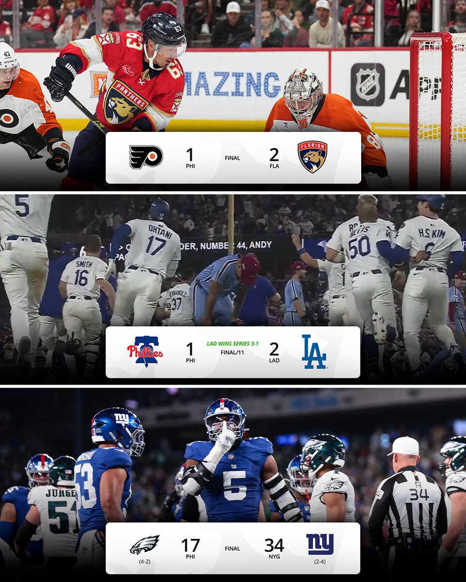 DKSportsbook's tweet image. Bad day to be a Philly sports fan 😬

🏒 Flyers LOST
⚾️ Phillies LOST
🏈 Eagles LOST