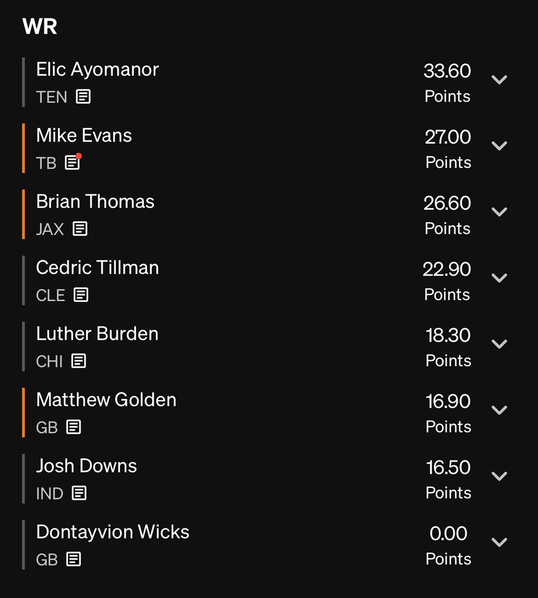 TooSoonCharlie's tweet photo. Oof. This is SO bleak. Ayomanor WR1 SZN #bestball #underdogfantasy https://t.co/6dfk04R3oS