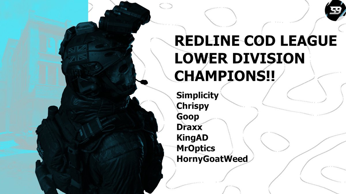 S9 Gaming (@s9_gaming_) on Twitter photo WE ARE YOUR <a href="/CodRedline/">Redline Cod League</a> MW3 THROWBACK LOWER DIVISION CHAMPIONS!!
The boys win the series 4-2 over <a href="/TheRedlineGG/">Redline eSports</a> ππ WE ARE YOUR <a href="/CodRedline/">Redline Cod League</a> MW3 THROWBACK LOWER DIVISION CHAMPIONS!!
The boys win the series 4-2 over <a href="/TheRedlineGG/">Redline eSports</a> ππ