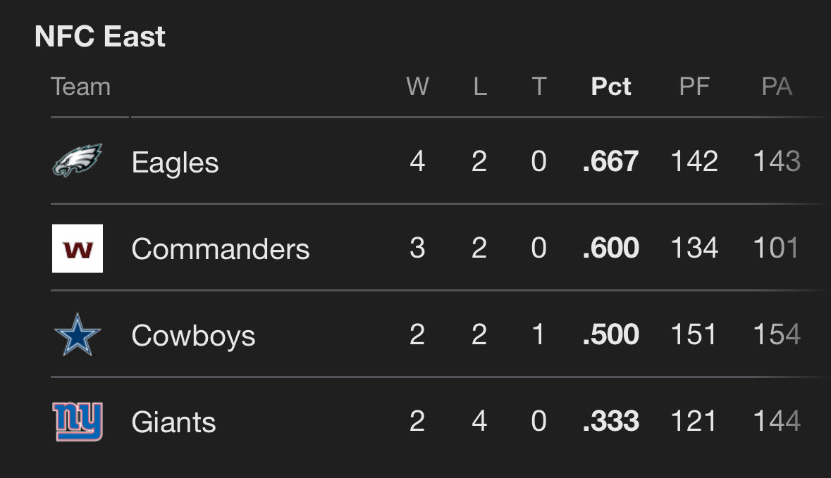 SleeperCommanders tweet media