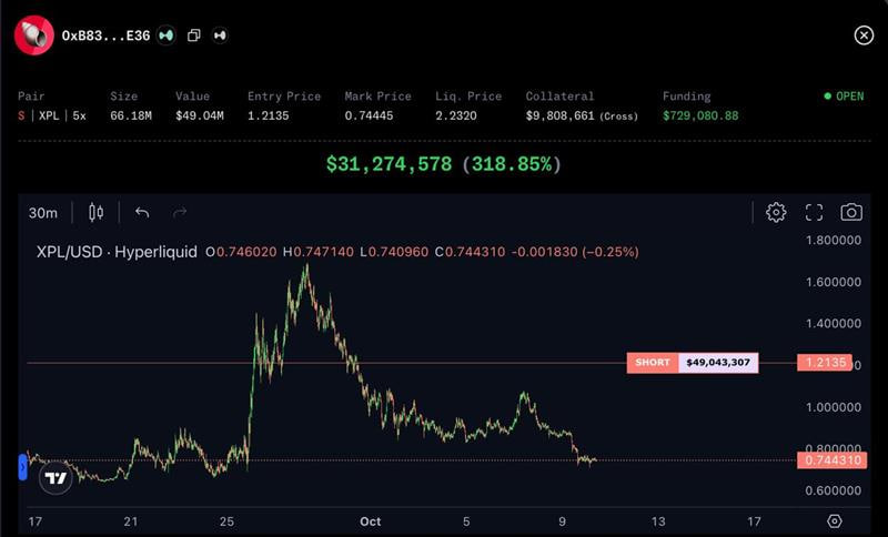 GFI Research tweet media