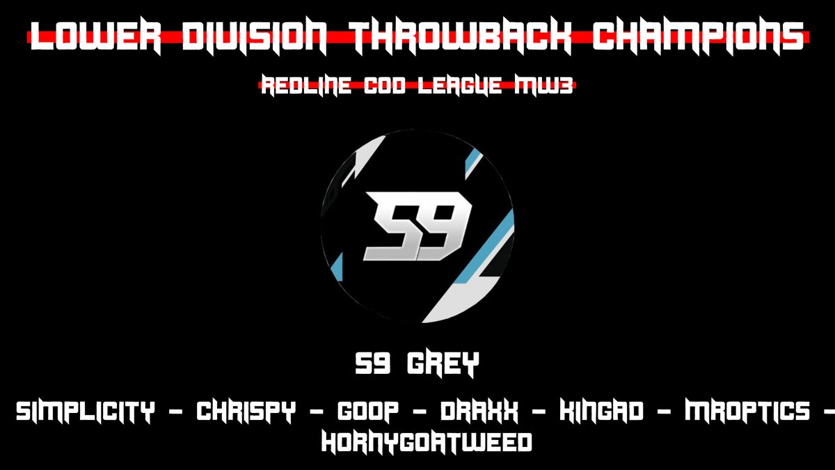 And our MW3 Throwback Lower Division Champions are <a href="/S9_Gaming_/">S9 Gaming</a> 

They take the series 4-2 over <a href="/TheRedlineGG/">Redline eSports</a>
