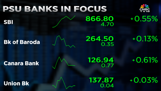CNBCTV18Live's tweet image. #JustIN | Appointments Committee Of Cabinet Approves revised #guidelines for selection of Whole-time Dirs of #PSUbanks

Out of 4 #SBI MDs, 3 would have to be from PSBs &amp;amp; 1 can be from the private sector