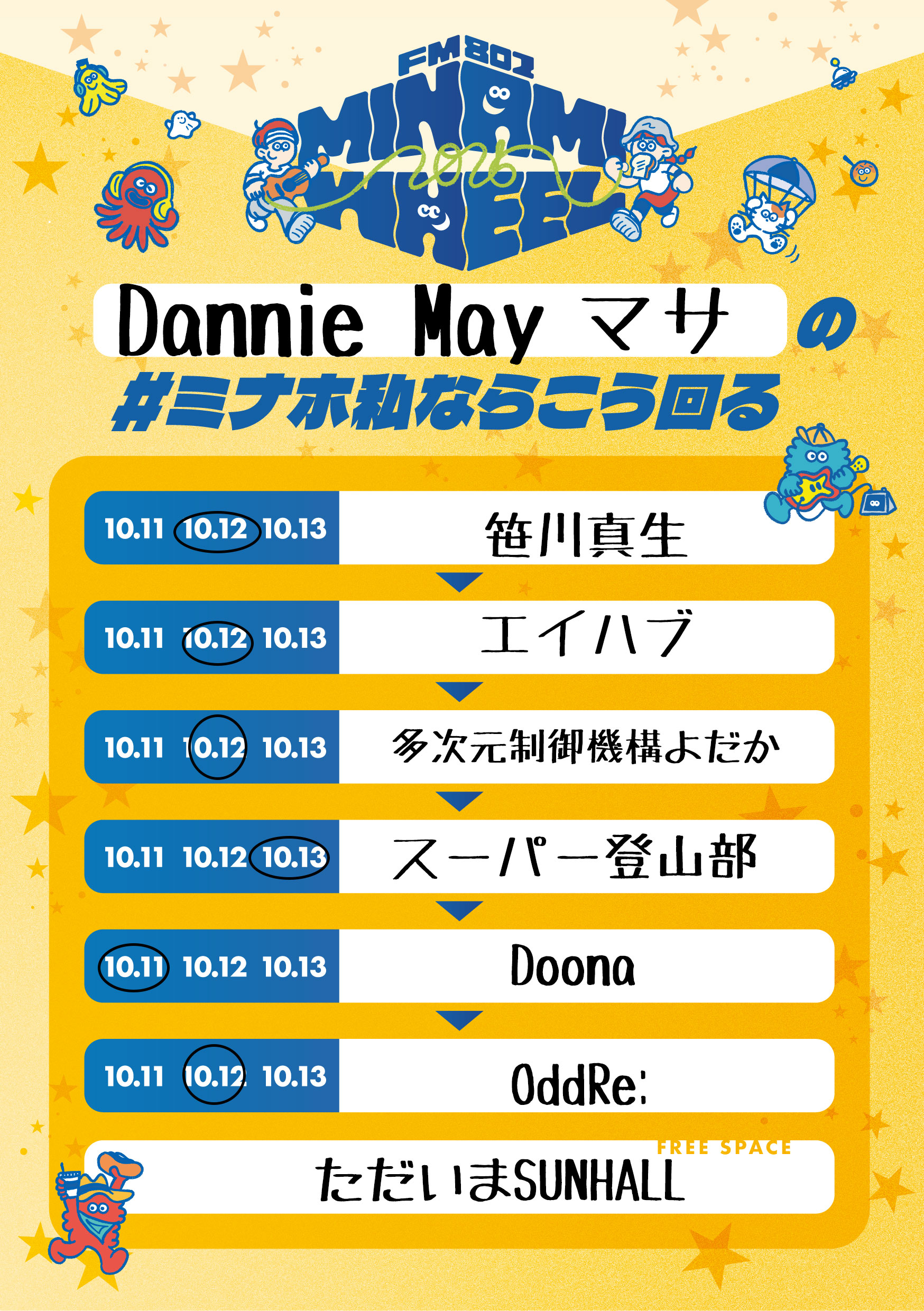 テヒョナでございます♪ CONVERSE CPD ALL STAR PS SIDEGORE DB HI【限定】