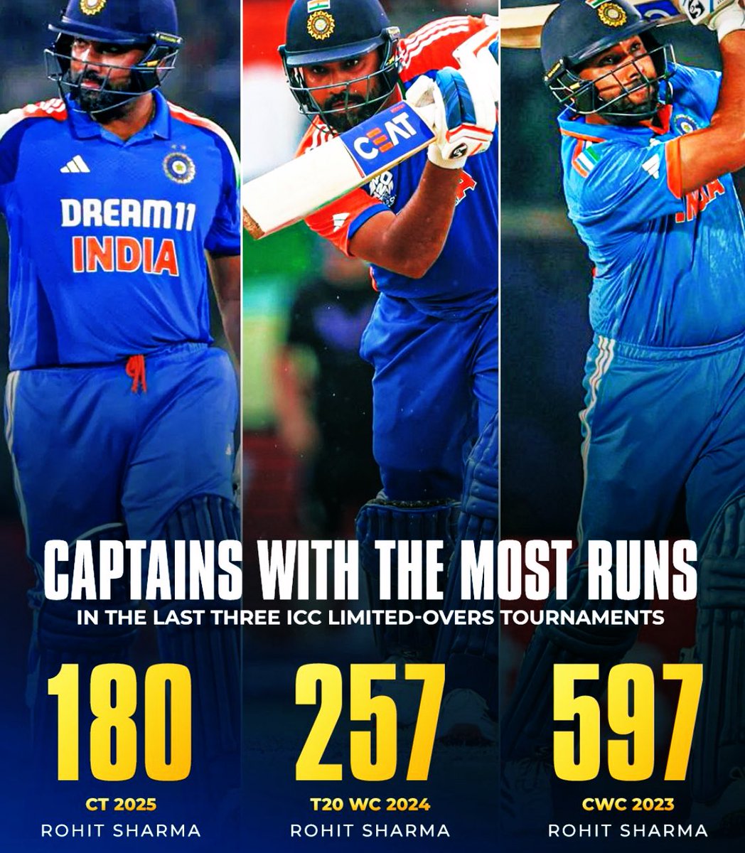 Ekdam sahi baat rohit ki previous performance nahi hai. Meanwhile his performance in last 3 events. 🙏