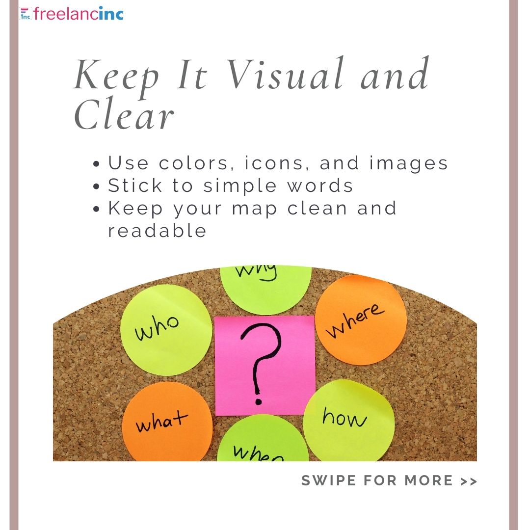 freelancinccom's tweet image. Mind Mapping Isn’t Just for Ideas — It’s for Understanding People.
Learn more by reading the full article at: freelancinc.com/2024/11/consum…
#MindMapping #MarketingTips #CustomerJourney #ConsumerBehavior #MarketingStrategy #AudienceUnderstanding #MarketingInsights #KnowYourCustomer