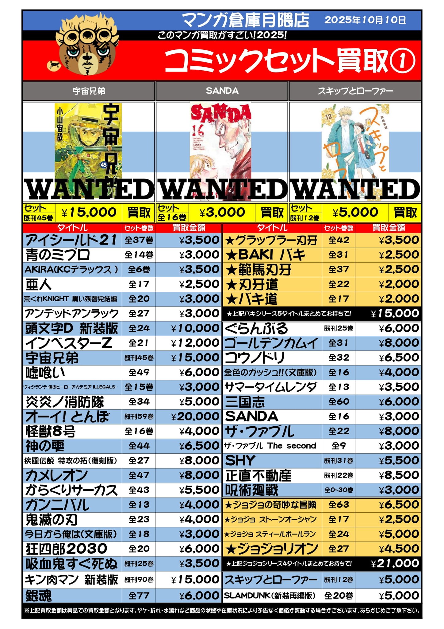 vol.5 全30種コンプ　未開封　匿名配送　送料込　即購入OK　イタジャガ マンガ倉庫月隈店 on X: 