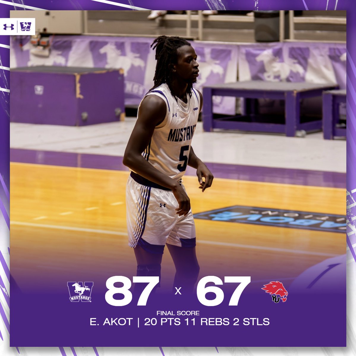 Western Men's Basketball tweet media