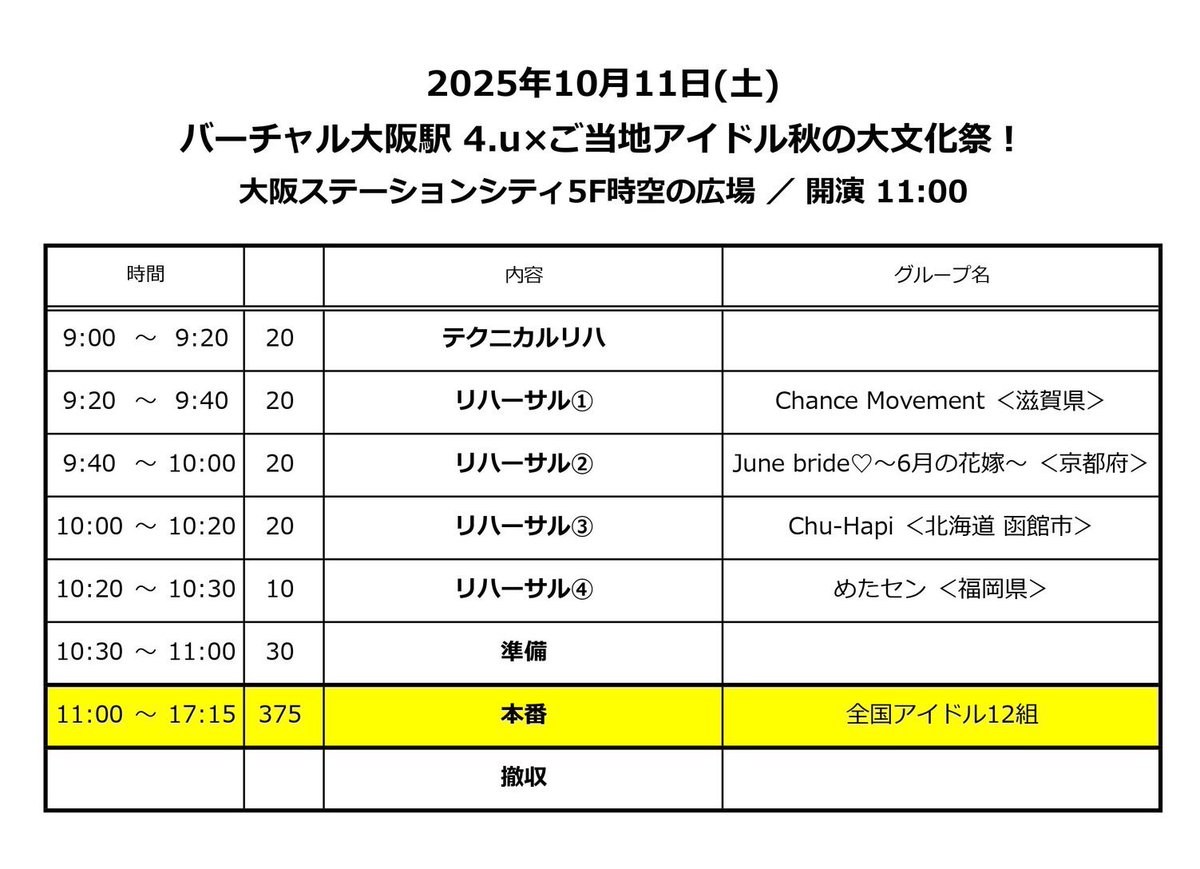 NEW25958838's tweet image. ／
📢 情報解禁【第2弾】 👀✨✨🆕
＼
公開リハのタイムスケジュール発表！
リハも参加無料なの応援しに来て下さい📣

バーチャル大阪駅 4.u×ご当地アイドル秋の大文化祭！ 【リハーサル】
🗓️ 2025.10.11(Sat)
📍 JR大阪駅 時空（とき）の広場・特設ステージ
🌟9:20-9:40
滋賀県「Chance Movement」…