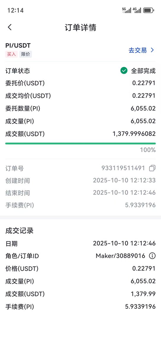 xiaoxiaopi3777's tweet image. CDLP 10月定投 @PiCoreTeam