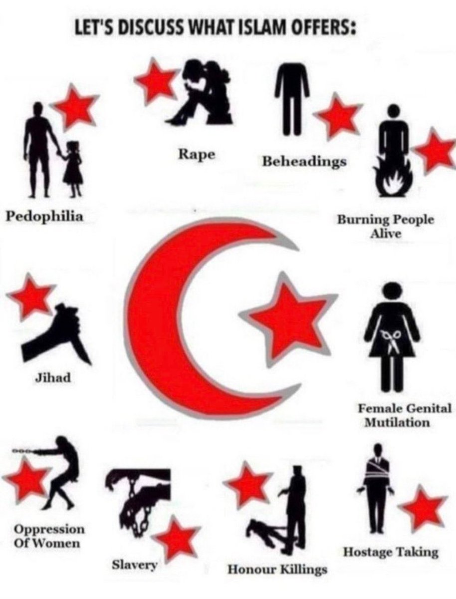 Desert_Hustle's tweet photo. @TheGriftReport @ColleenSed They are terrible evil people.
#BanAllMuslims https://t.co/xZjLVXXykb