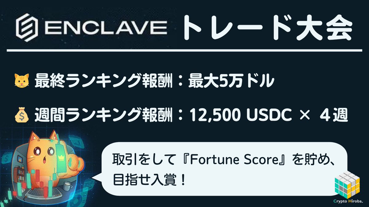 Enclave Marketsの取引大会スタート🚀
賞金総額はなんと最大10万ドル！！🔥

大会へのエントリーは⇩から！
🔗enclave.trade/?ref=hiroba

⚔️競技項目
・損益率
・取引量
・取引頻度
の3つを総合的に評価した『Fortune Score』を競います！

🐱最終ランキング報酬：最大5万ドル
Avalancheの