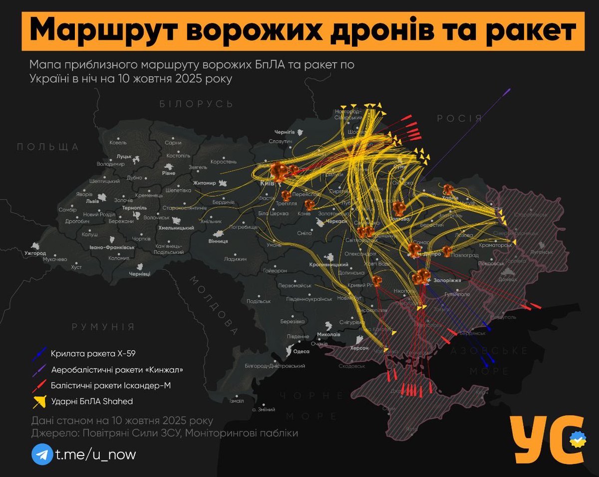 Route of the missiles and drones used by the russians in their attack on Ukraine today.

Explosions were heard in Kyiv, Dnipro, Zaporizhia, Pavlohrad, Kryvyi Rih, and other cities.

The main attack hit energy facilities.
Kyiv is partially without power.
