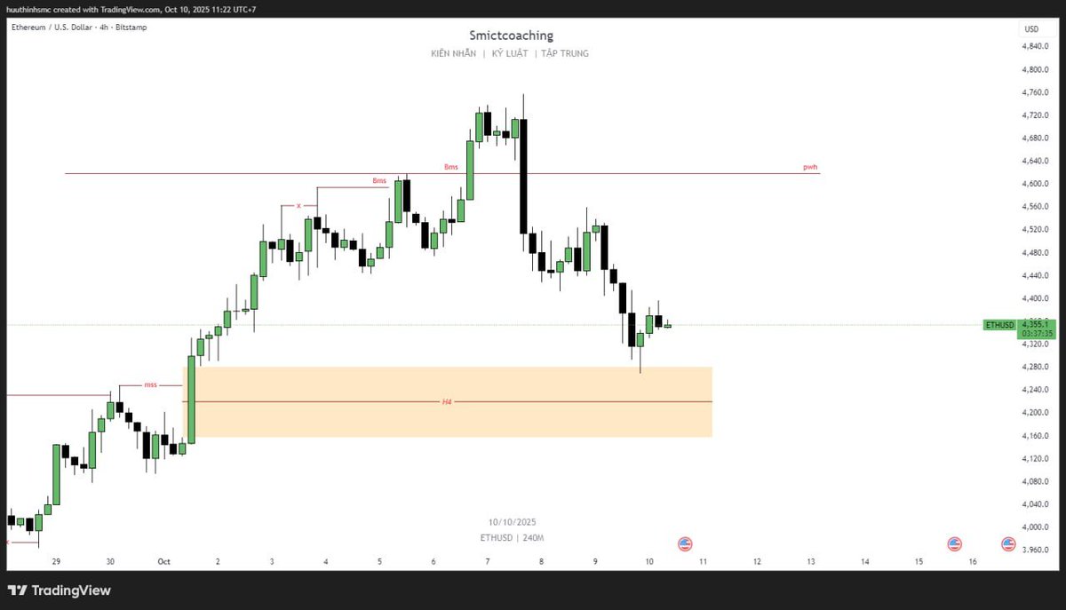 Beyonder Group tweet media