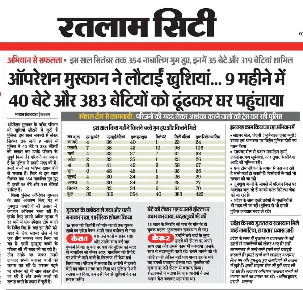 SP_RATLAM_MP's tweet image. रतलाम पुलिस द्वारा #ऑपरेशन_मुस्कान अभियान के तहत 01 जनवरी से 30 सितम्बर 2025 तक 423 गुम/अपहृत बच्चे सुरक्षित दस्तयाब कर परिजनों के चेहरों पर लौटाई मुस्कान। facebook.com/share/p/1A9izK…

@CMMadhyaPradesh @mohdept @DGP_MP @MPPoliceDeptt @IgpUjjain @DIG_RATLAM_MP @DigUjjain @JansamparkMP