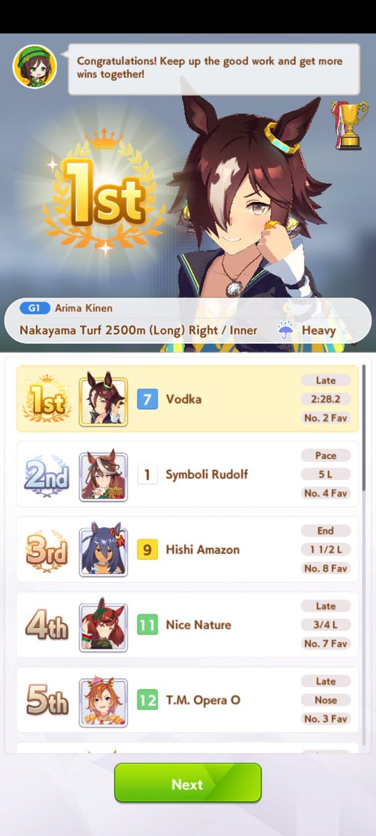 Yay I finally made Vodka win Arima Kinen!!!
#umamusumeprettyderby #umamusume