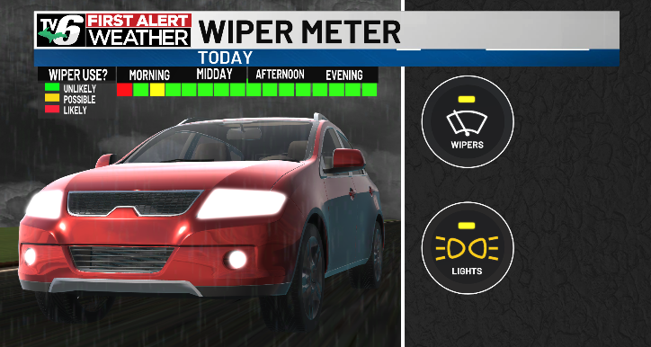 FIRST ALERT: Light to steady rain is pushing east. Plan on a wet morning. Most of it clears by midday, but lake effect rain lingers in the east.
Radar&gt;uppermichiganssource.com/weather/radar/… 
Livestream&gt;uppermichiganssource.com/livestream/?ut…