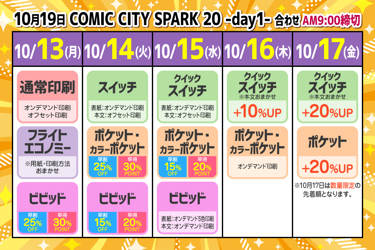 ぽんぽこ様♡4月オーダー用 Z@端末 (@zunok2) / Posts / X