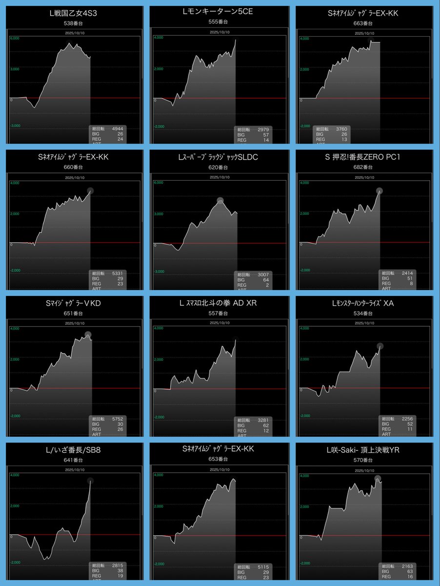 ドレミ様【リピーター様】 ドレミ様【リピーター様8点おまとめ】 ドレミ様【リピーター様8