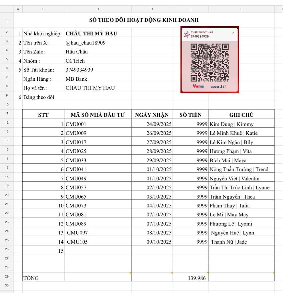 BTKD | Team Cá Trích | Trích Helen
Bé Helen và team cá Trích vinh hạnh nhận được sự đầu tư tiếp theo đến từ Cá Mập Ú <a href="/Jade31122002/">Thanh Nữ | Jade</a> | Thanh Nữ | Jade.
Cảm ơn sự đồng hành và tin tưởng của Shark. Những đồng vốn quý giá của Shark sẽ được team Cá Trích sử dụng