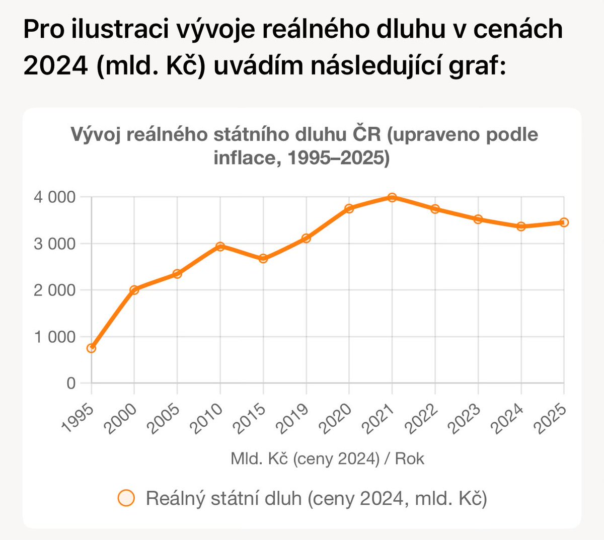 PBaxant's tweet photo. @AndrejBabis A toto je co? https://t.co/sQWlJzboc0