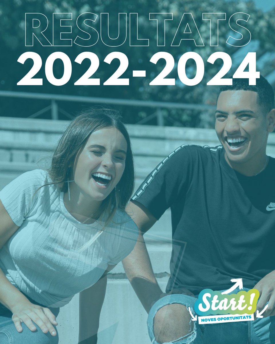 Start Noves Oportunitats tweet media