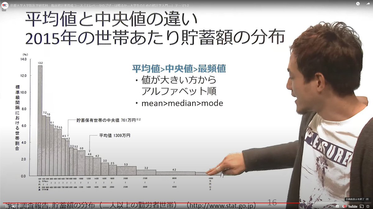 京大院医学研究科が無料公開してる動画「大学生のための統計学入門」が超有益。
平均/分散/標準偏差/回帰直線を中心に、データサイエンスでも重要な記述統計学の基本が学べる。
「統計で容疑を晴らす」、「地球の大きさを測る」等のストーリーで学べるのも楽しい