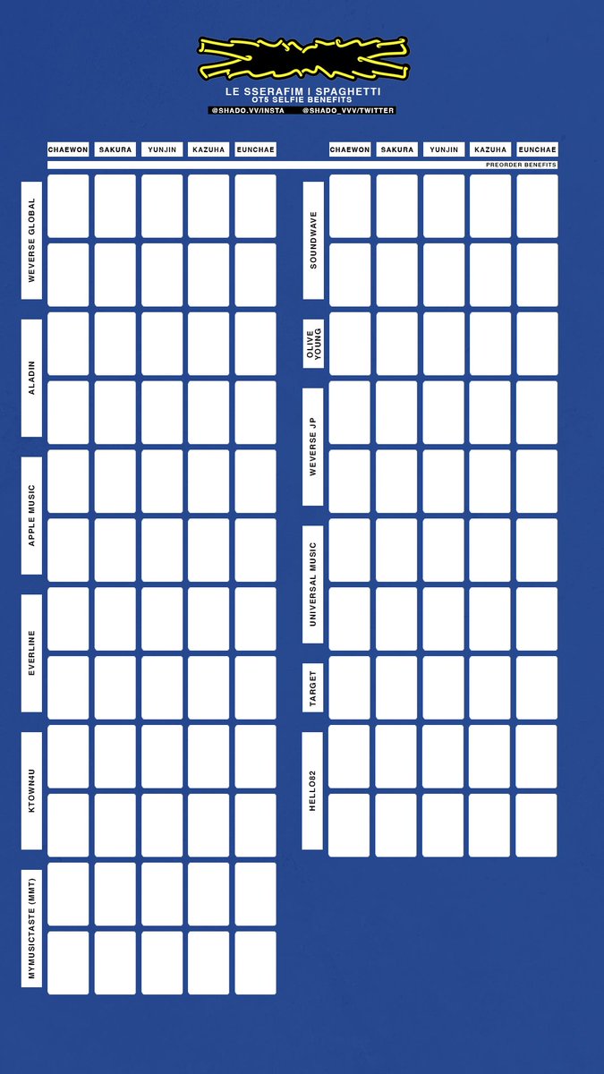 101025 - LE SSERAFIM - SPAGHETTI - OT5 selfie benefit photocard