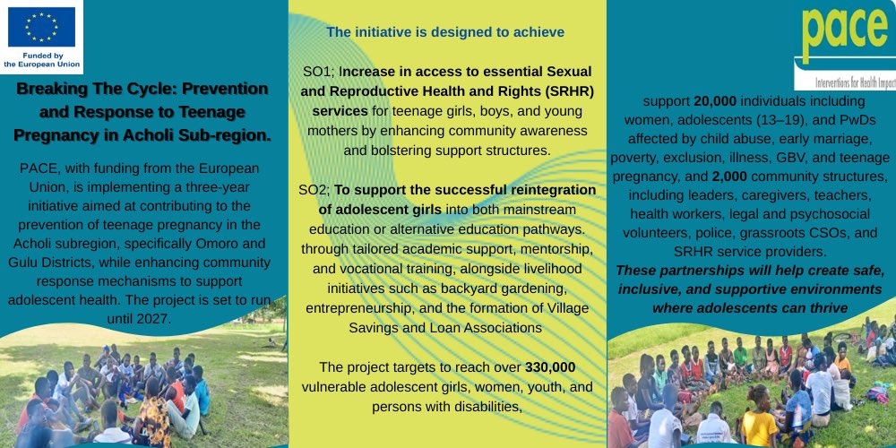 Three-panel infographic with EU and PACE logos. Left panel shows diverse group of people outdoors in Uganda setting including women and youth gathered together. Middle panel text describes project goals for increasing SRHR access supporting girls in education and training and aiding vulnerable groups. Right panel text outlines support for 20000 individuals including women adolescents health workers and policies with blue background and PACE branding.