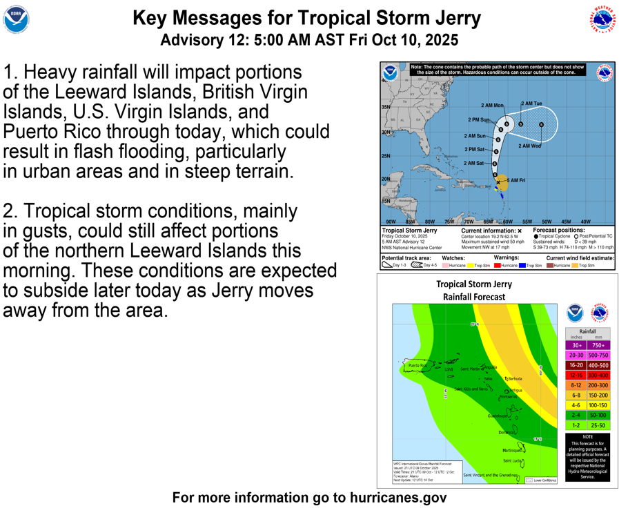 NHC_Atlantic's tweet image. 5AM AST Friday October 10 Key Messages for #Jerry: 

Heavy rainfall could result in flash flooding for areas in the Leeward Islands, British and U.S. Virgin Islands, and Puerto Rico through today.  Gusty conditions could still affect portions of the northern Leeward Islands…