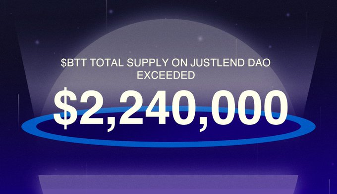 TronDao_AR's tweet image. 🔥 تجاوز إجمالي عرض #BTT الى 2.24 مليون دولار على منصة #JustLendDAO.

للمزيد تفضل بزيارة JustLend DAO:
app.justlend.org/marketDetailNe…