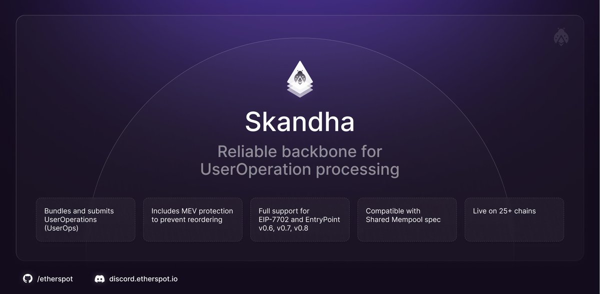 etherspot's tweet image. Account Abstraction runs on more than code — it runs on consistency.

That’s what Skandha delivers.

Start today: etherspot.io/skandha/