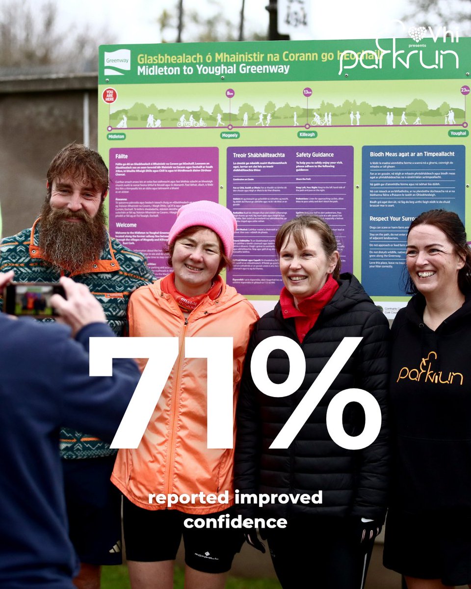 parkrun Ireland tweet media