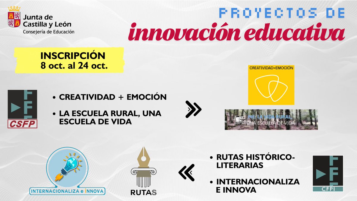 Proyectos de Innovación Educativa 2025-26: 3er período:

🟢 Escuela rural: una escuela de vida
🟠 Creatividad+Emoción
🔵 Internacionaliza e innova
🔴 Patrimonio y rutas literarias en CyL

📝 Hasta el 24 de octubre
ℹ️ Información: educa.jcyl.es/profesorado/es…

#innovaCyL
#formaciónCyL